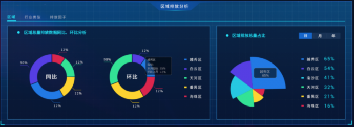 智慧水利信息化管理系統 有效解決水利難題