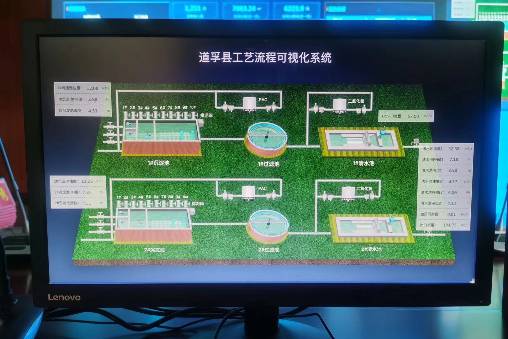 8月21日，深龍軟件協(xié)作道孚縣智慧水務系統(tǒng)正式上線(圖2)